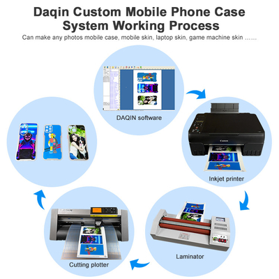 Modello di download gratuito del software Daqin 10000 Mobile Skin per il negozio di accessori per telefoni