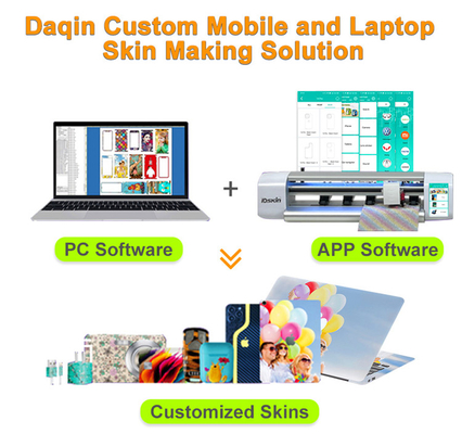PC software per computer adesivo per tablet per cellulare adesivo per retro