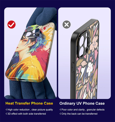 Macchine per la stampa di customi per iPhone 15 13 12 Pro Max