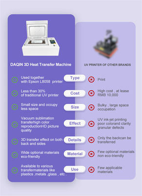 Cassa per cellulari in plastica impermeabile di alta qualità stampante per qualsiasi delle tue foto preferite