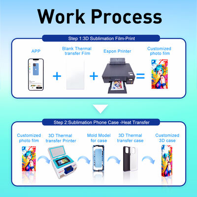 Macchina di sublimazione 3D per custodie per telefoni dotata solo di stampi universali per tutti i modelli di telefoni